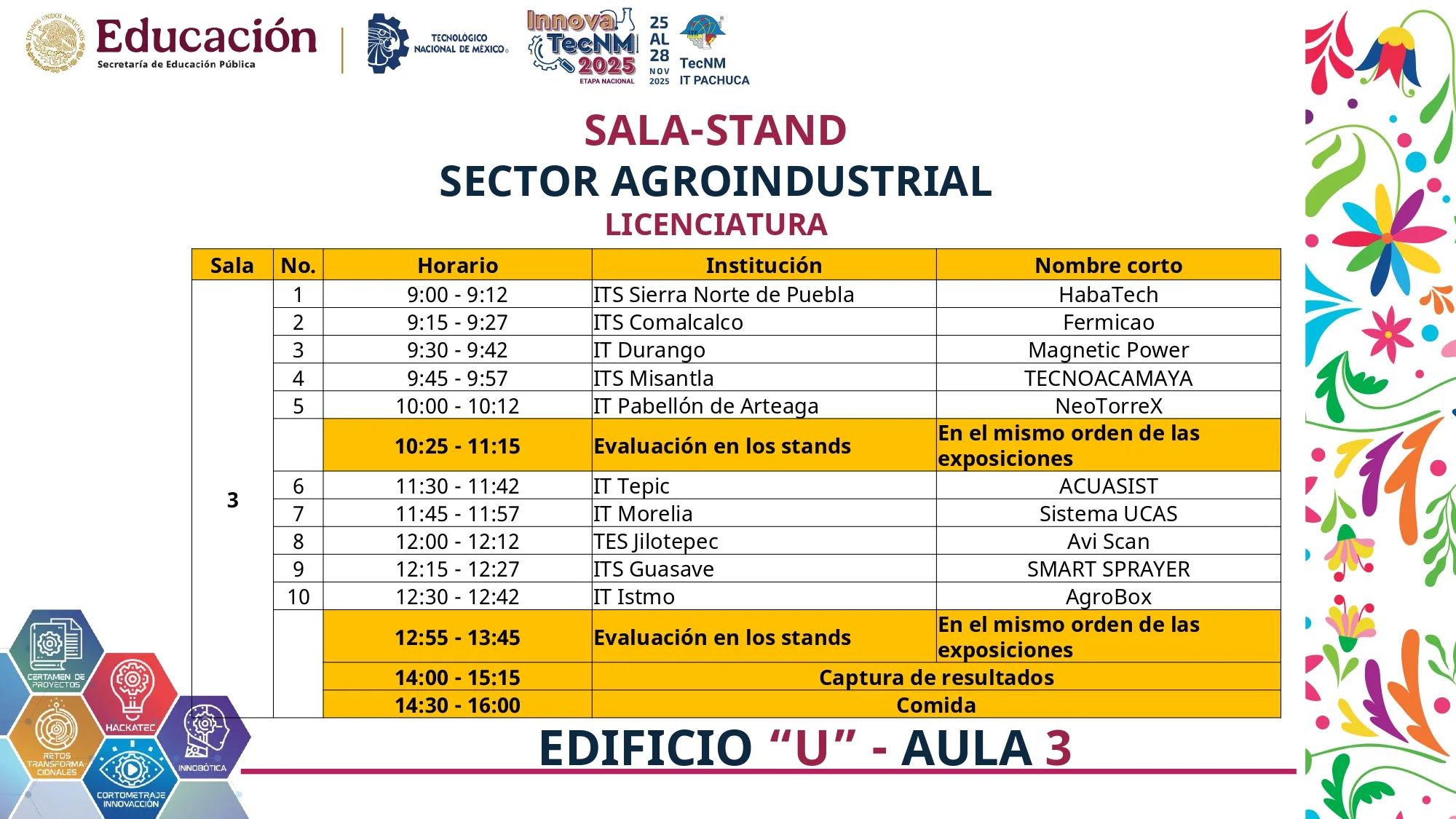 Programa InnovaTecNM 2025